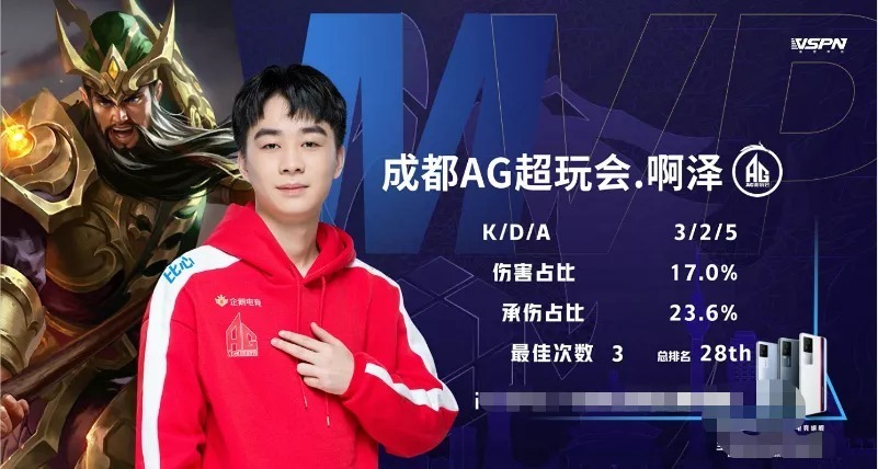 【前瞻】2021KPL春季赛常规赛第二轮佛山GK vs TES，“手法”对决，谁的操作更胜一筹