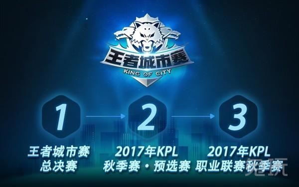 2022LPL夏季赛第七周最佳阵容公布，小虎89分！