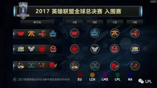 DOTA2震中杯比赛：OG、Nip、Liquid共同旗开得胜