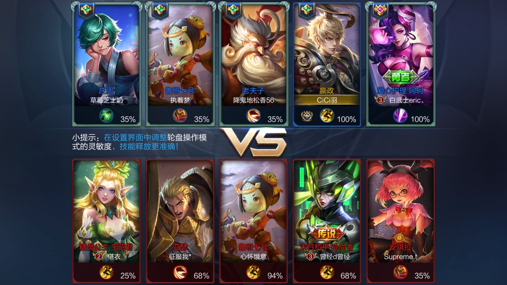 或清线强势