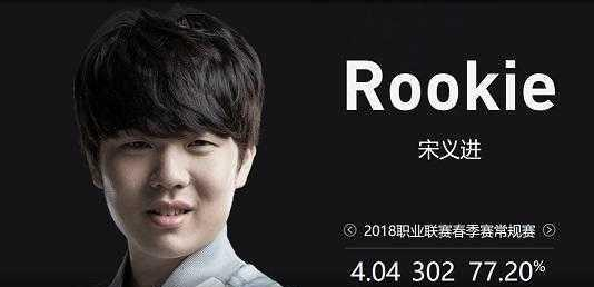 赛不